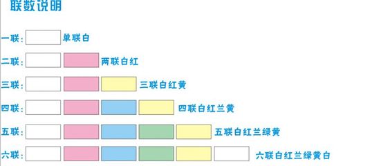 【241-2寧馨電腦打印紙 二聯(lián)二等分 撕邊帶孔 針式財務單】價格_廠家 - 中國供應商