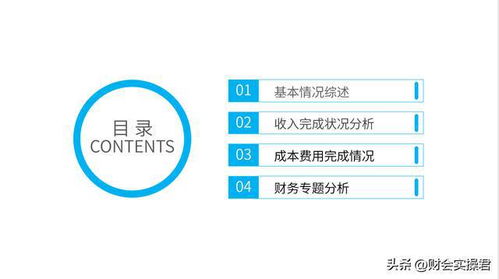 不愧為財務經理,做的財務預算分析報告真太贊了,難怪人家月薪4w