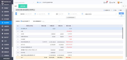 工廠erp管理系統(tǒng)報(bào)價(jià)表