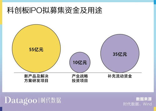 五大財(cái)務(wù)數(shù)據(jù)告訴你,聯(lián)想為什么不是一家好公司