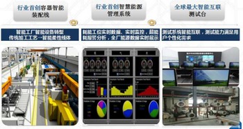 唐駁虎 究竟什么是工業4.0 時代背景下工廠升級的趨勢