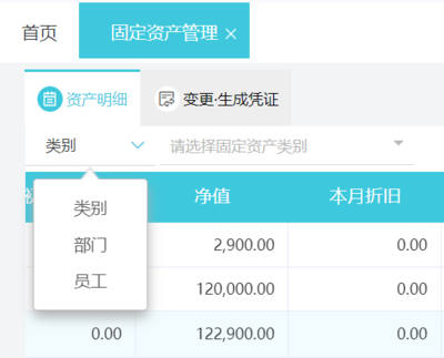 企業(yè)財務軟件誰有權限