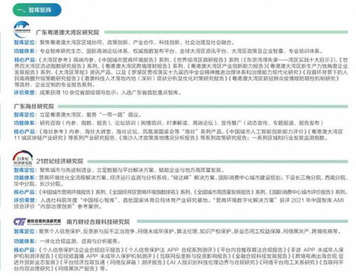 南方財經(jīng)大灣區(qū)數(shù)據(jù)中心與南財集團智庫 財務(wù)領(lǐng)域的數(shù)字賦能與決策支持